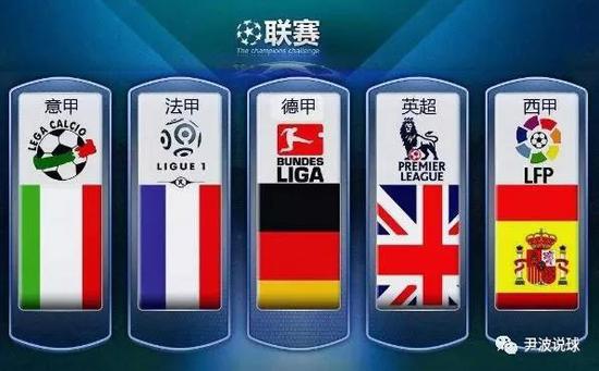 績上
